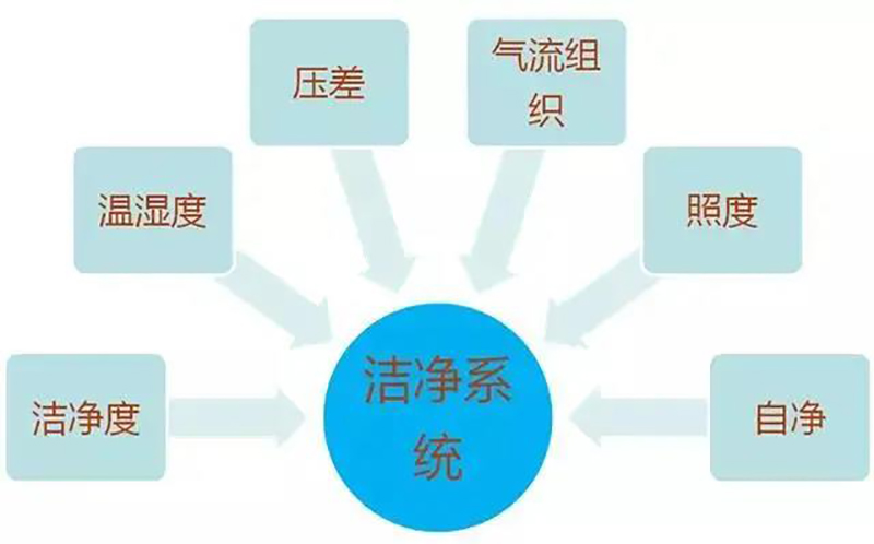 乐鱼平台,湘潭彩钢夹芯板销售,湘潭彩钢板销售