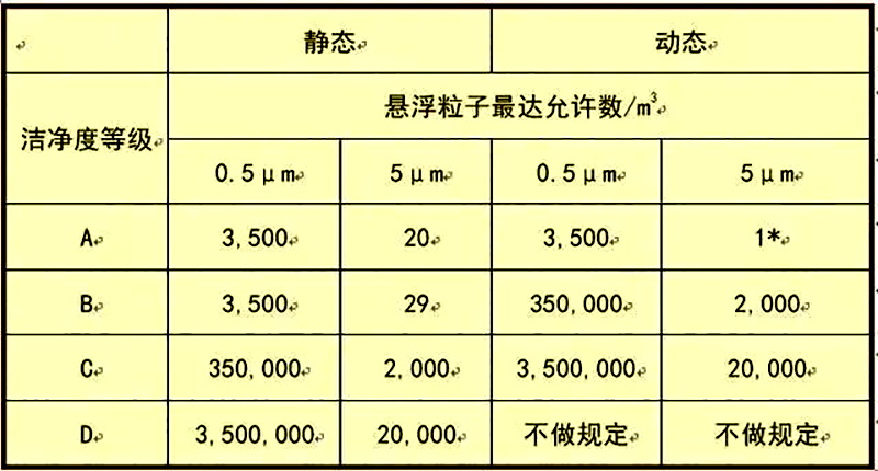 乐鱼平台,湘潭彩钢夹芯板销售,湘潭彩钢板销售