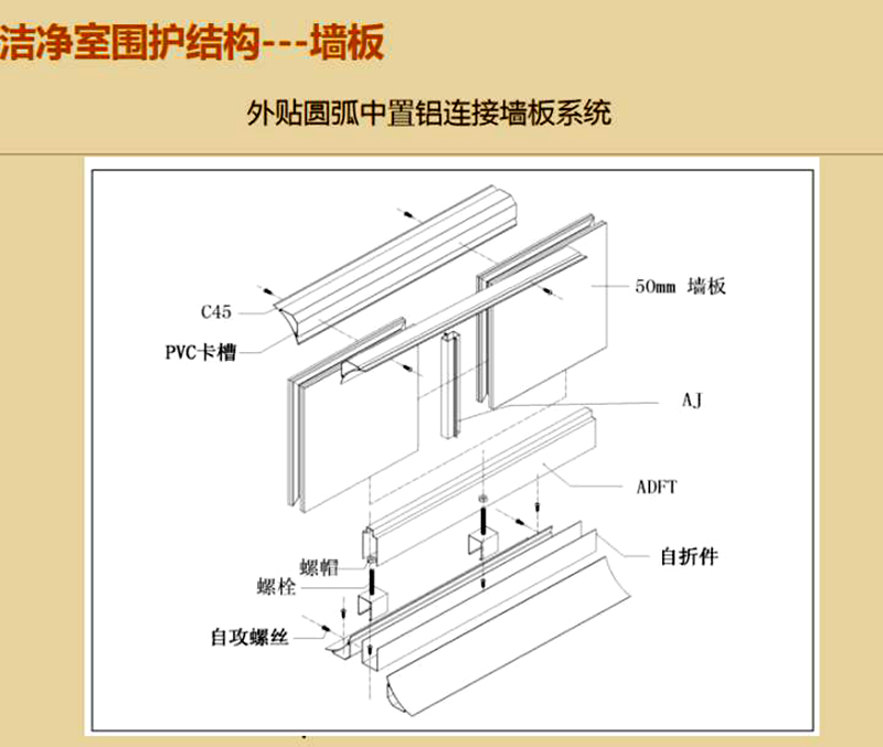 乐鱼平台,湘潭彩钢夹芯板销售,湘潭彩钢板销售 乐鱼平台,湘潭彩钢夹芯板销售,湘潭彩钢板销售