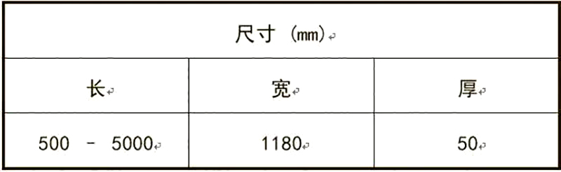 乐鱼平台,湘潭彩钢夹芯板销售,湘潭彩钢板销售