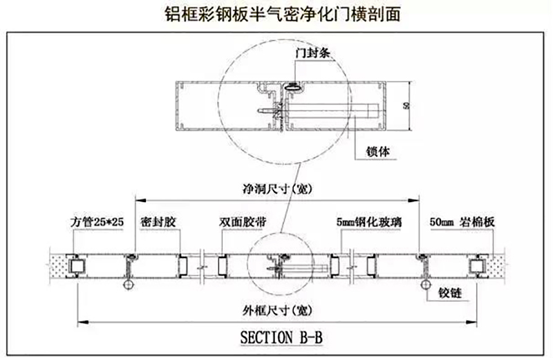 乐鱼平台,湘潭彩钢夹芯板销售,湘潭彩钢板销售 乐鱼平台,湘潭彩钢夹芯板销售,湘潭彩钢板销售