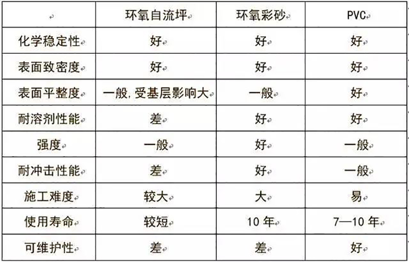 乐鱼平台,湘潭彩钢夹芯板销售,湘潭彩钢板销售